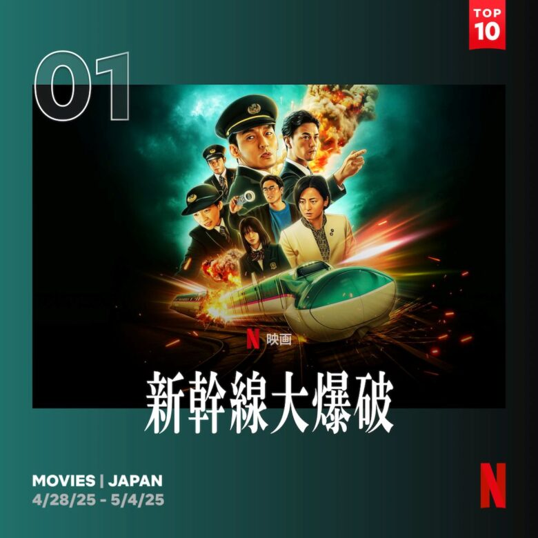新幹線大爆破：草彅剛＆斎藤工の活躍が2週連続1位