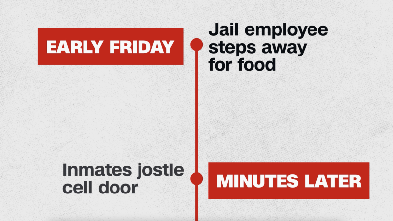 Jailbreak: 10 Inmates Escape, Faulty Locks Key
