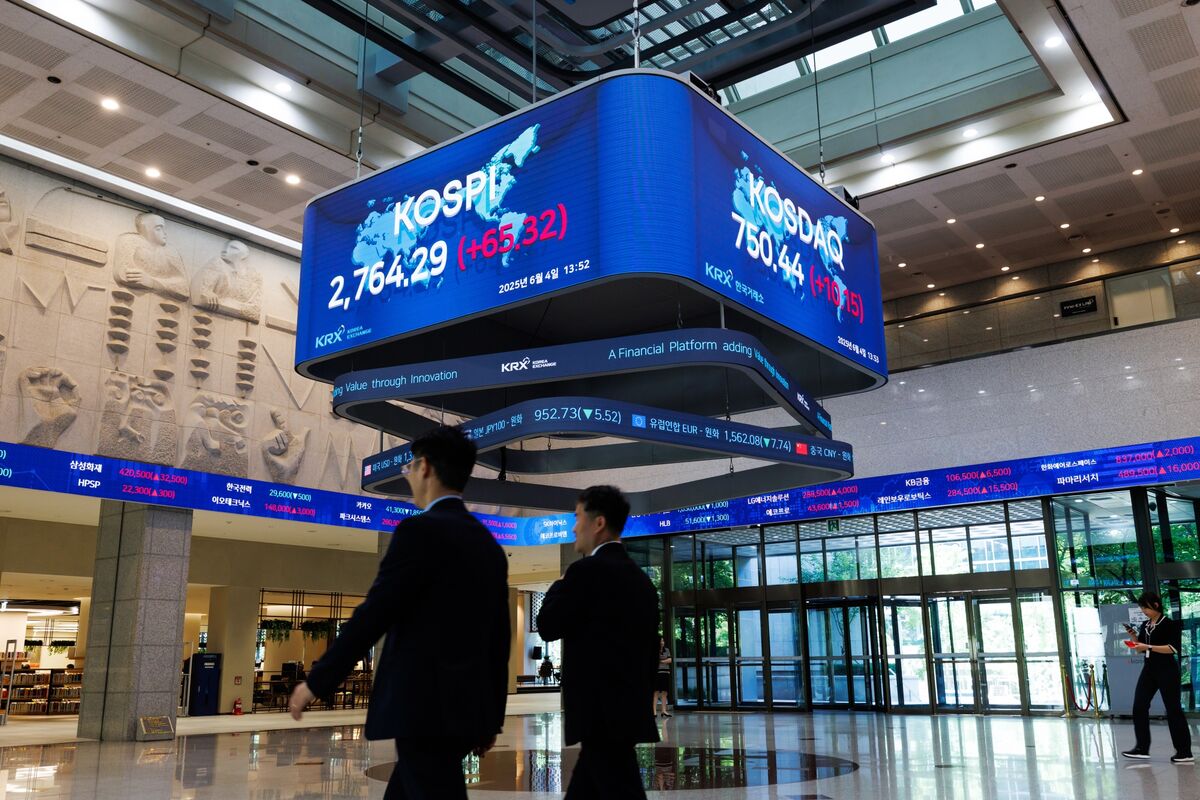 Korea Leads Global Stock Rally
